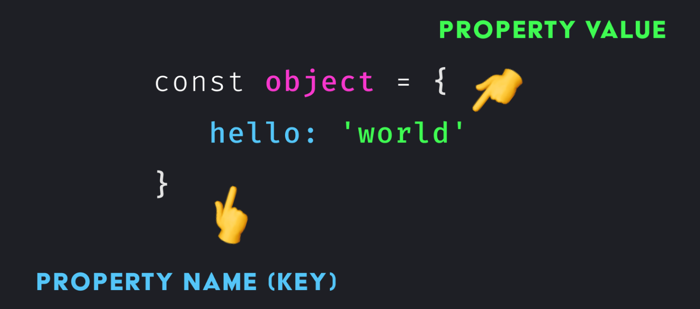 Object Javascript Và Những Điều Bạn Cần Biết